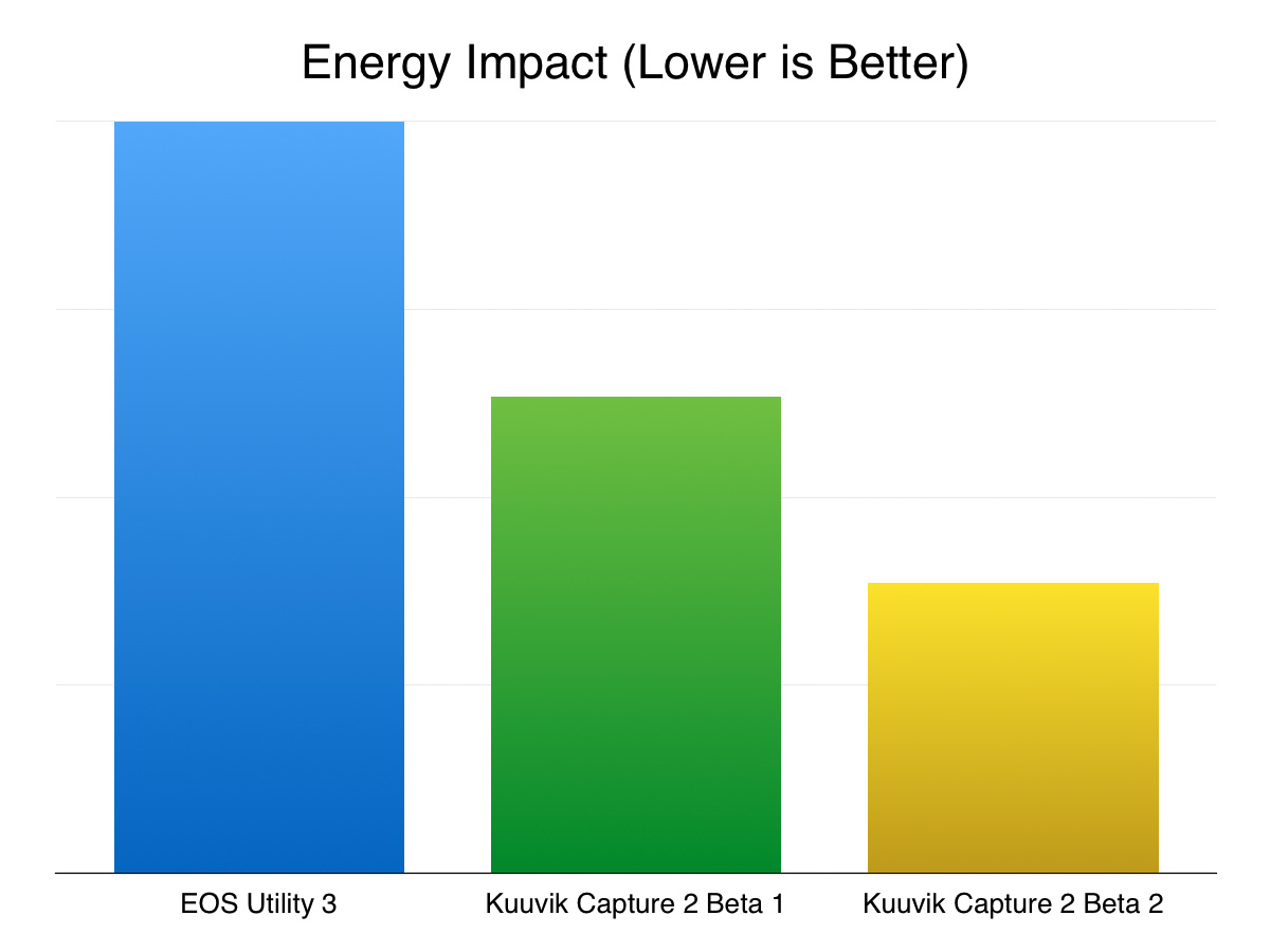 kuuvik capture 3